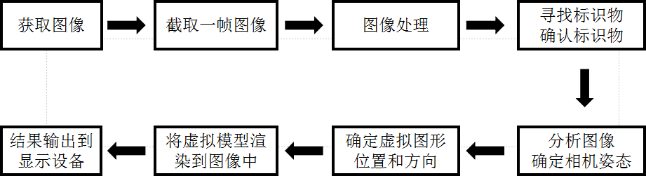 產品架構.jpg