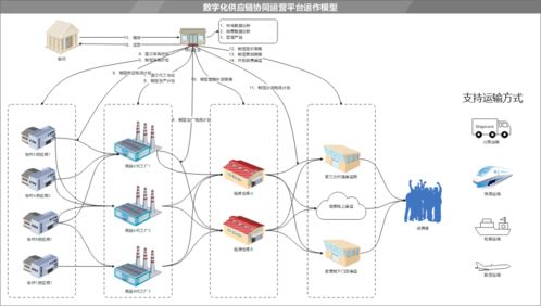 云端之約，智見未來——齊思科技2023秋季產品發布會暨技術交流盛宴